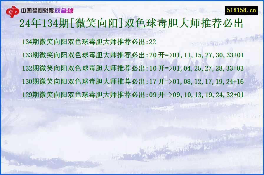 24年134期[微笑向阳]双色球毒胆大师推荐必出