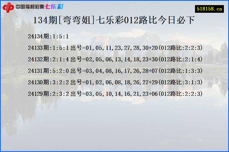 134期[弯弯姐]七乐彩012路比今日必下