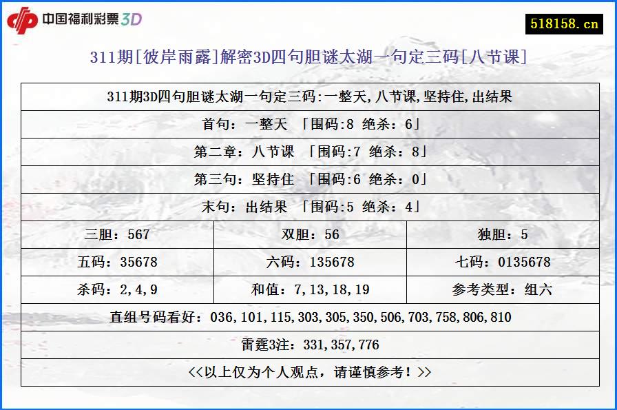 311期[彼岸雨露]解密3D四句胆谜太湖一句定三码[八节课]