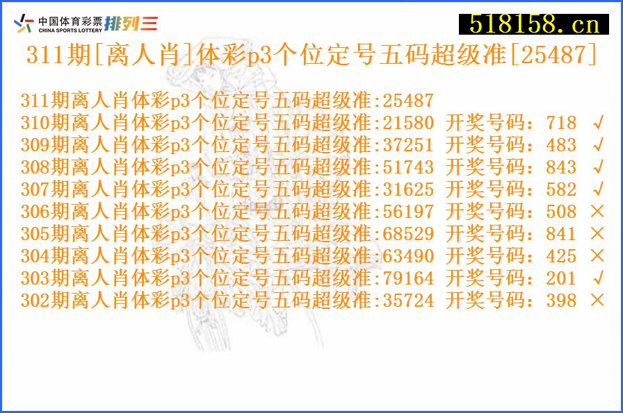 311期[离人肖]体彩p3个位定号五码超级准[25487]