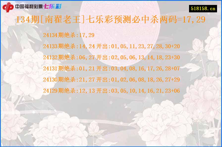 134期[南翟老王]七乐彩预测必中杀两码=17,29