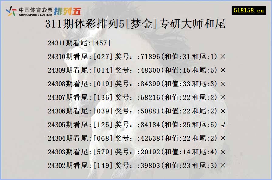 311期体彩排列5[梦金]专研大师和尾