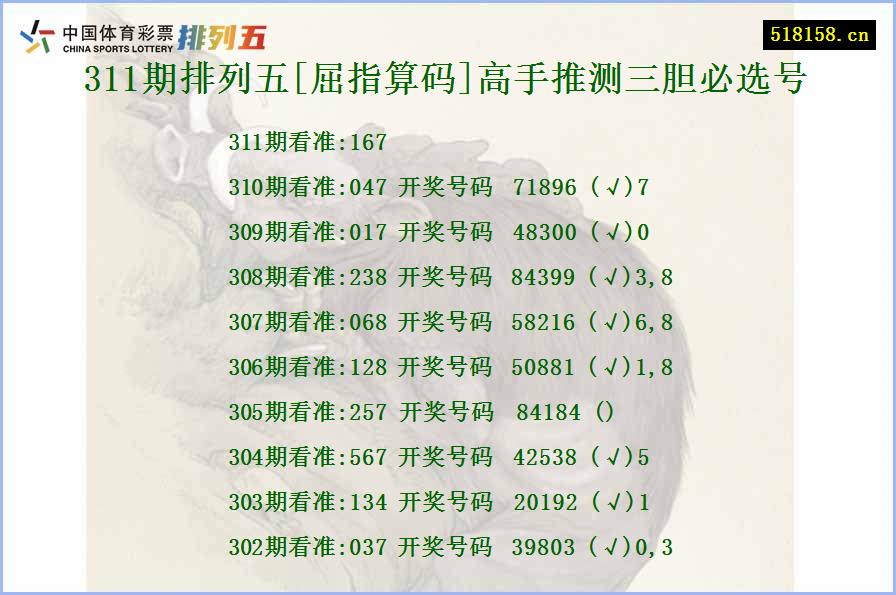 311期排列五[屈指算码]高手推测三胆必选号