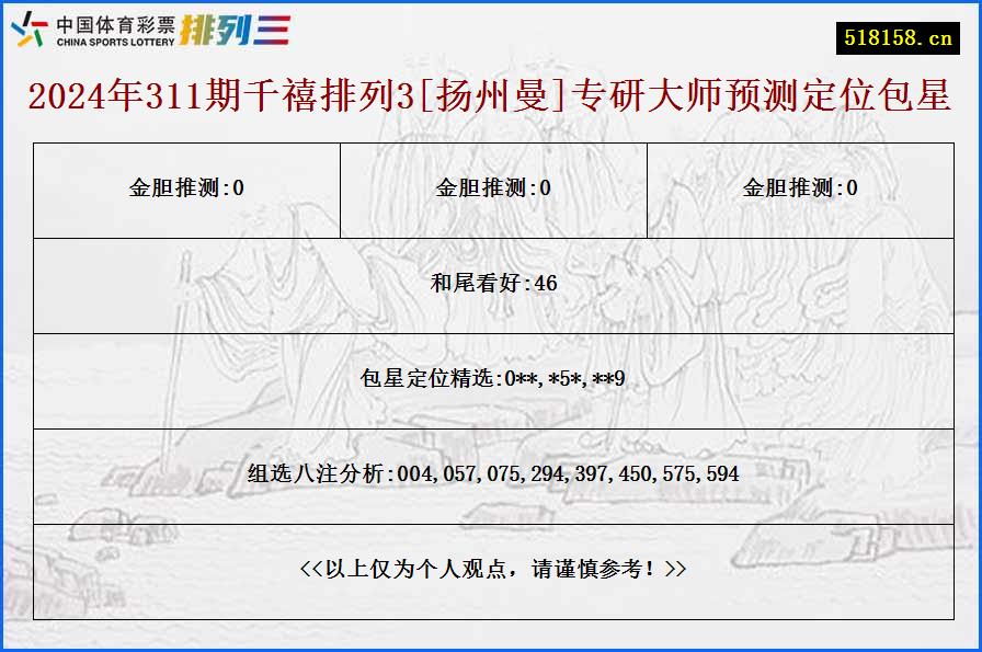 2024年311期千禧排列3[扬州曼]专研大师预测定位包星