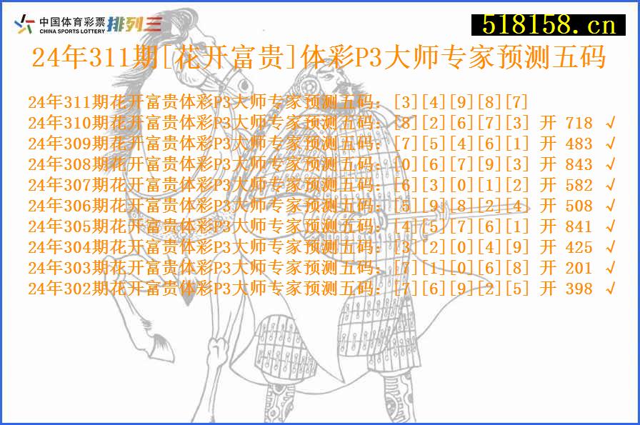 24年311期[花开富贵]体彩P3大师专家预测五码