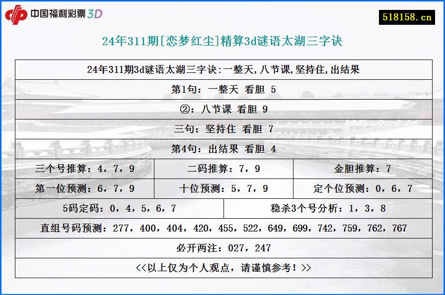 24年311期[恋梦红尘]精算3d谜语太湖三字诀