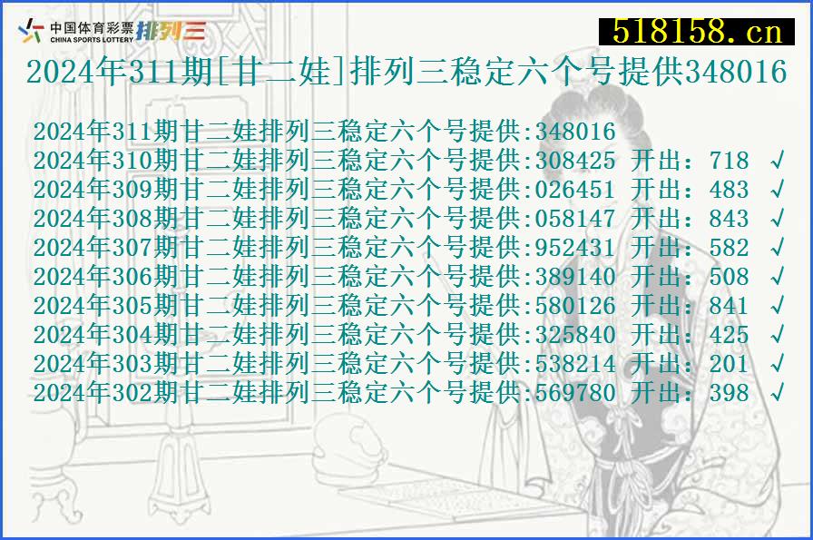 2024年311期[甘二娃]排列三稳定六个号提供348016