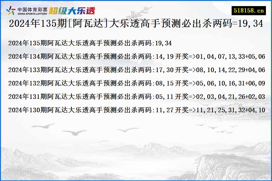 2024年135期[阿瓦达]大乐透高手预测必出杀两码=19,34