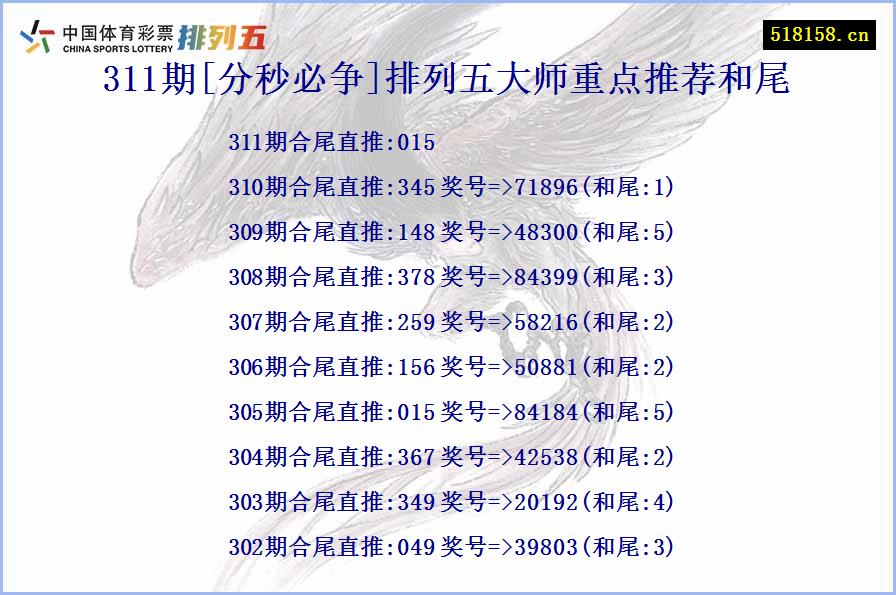 311期[分秒必争]排列五大师重点推荐和尾