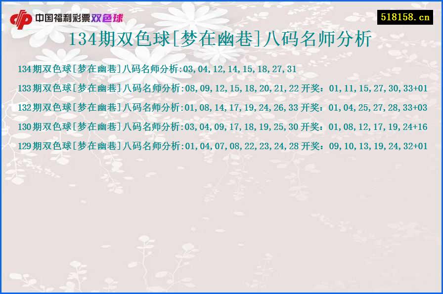 134期双色球[梦在幽巷]八码名师分析