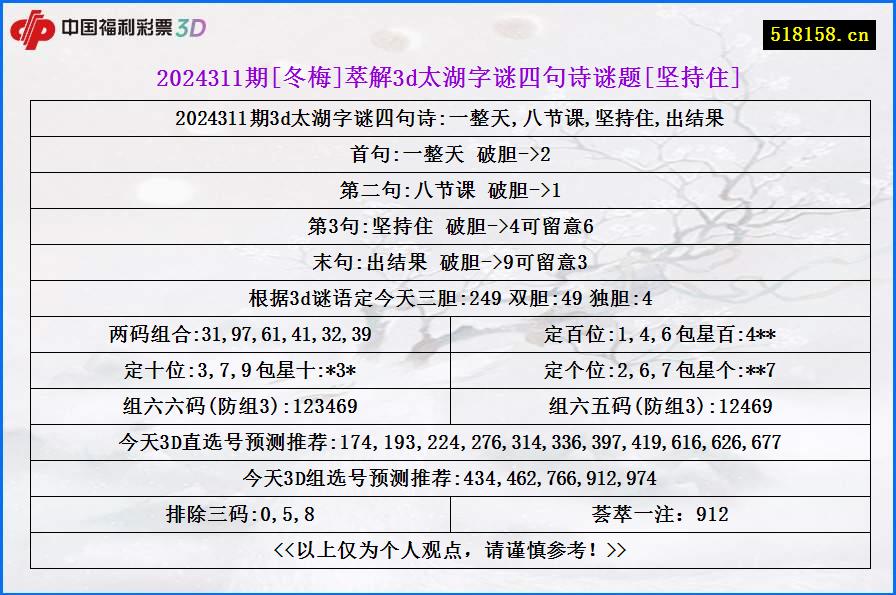 2024311期[冬梅]萃解3d太湖字谜四句诗谜题[坚持住]