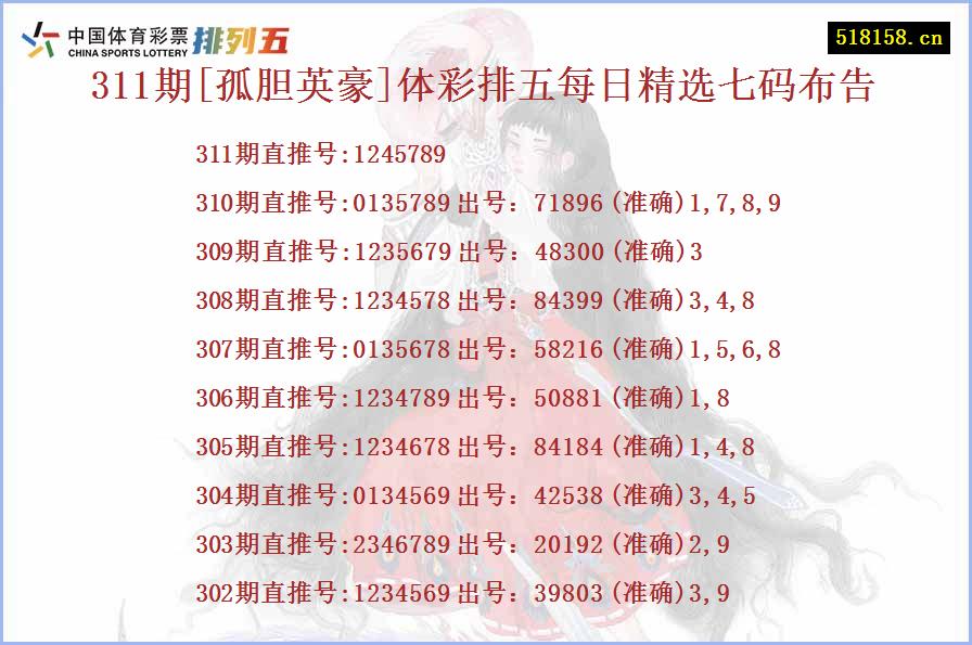 311期[孤胆英豪]体彩排五每日精选七码布告