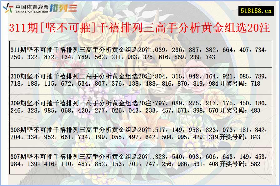 311期[坚不可摧]千禧排列三高手分析黄金组选20注