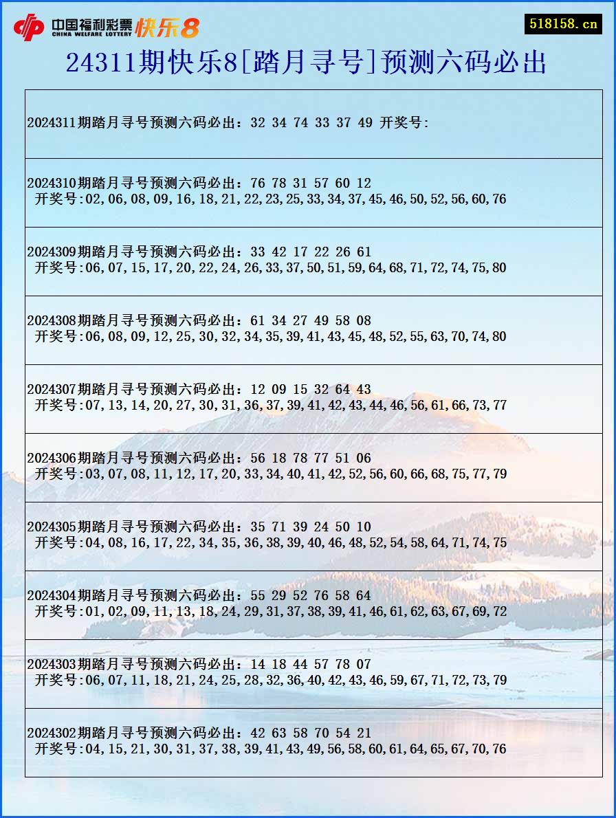 24311期快乐8[踏月寻号]预测六码必出