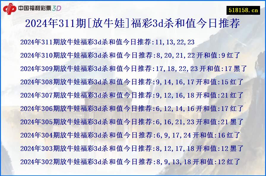 2024年311期[放牛娃]福彩3d杀和值今日推荐