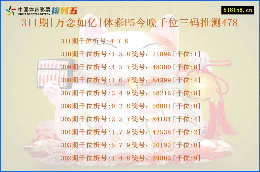 311期[万念如亿]体彩P5今晚千位三码推测478