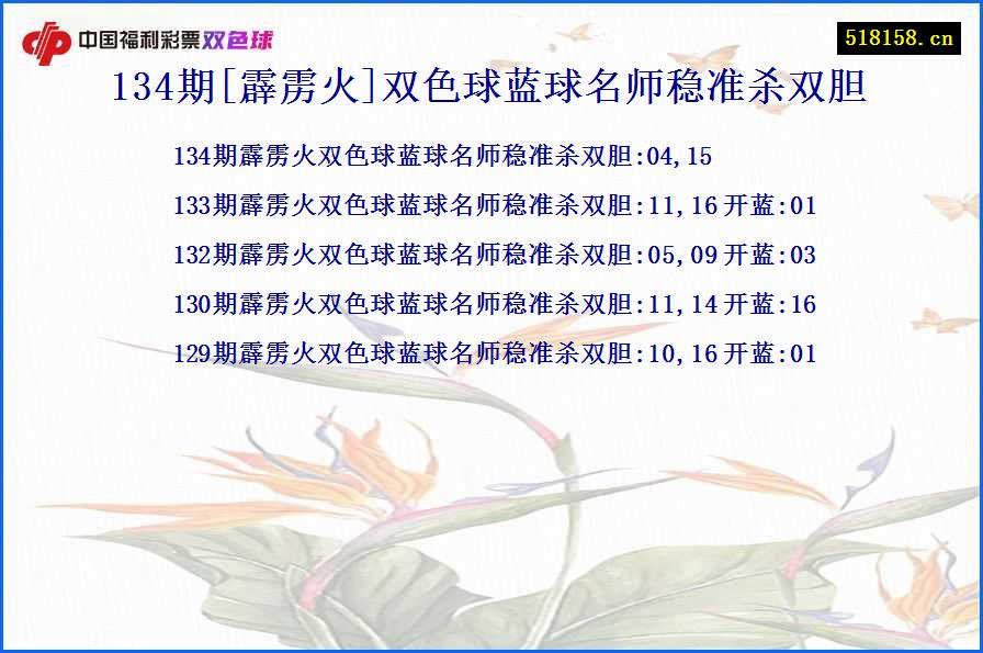 134期[霹雳火]双色球蓝球名师稳准杀双胆