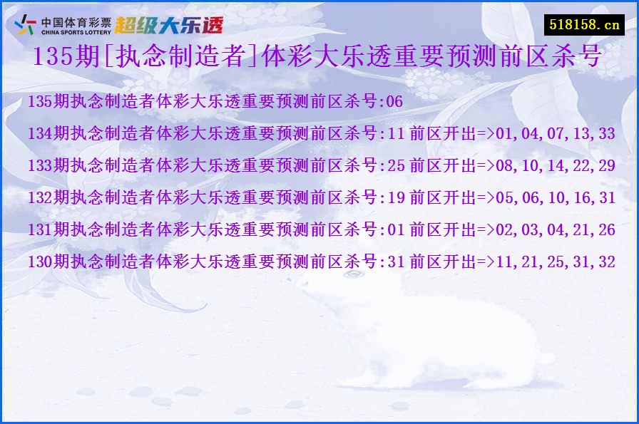 135期[执念制造者]体彩大乐透重要预测前区杀号