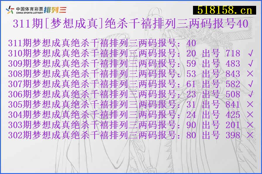 311期[梦想成真]绝杀千禧排列三两码报号40