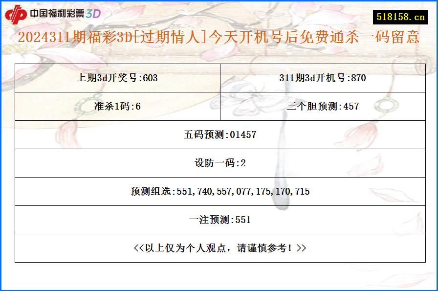 2024311期福彩3D[过期情人]今天开机号后免费通杀一码留意