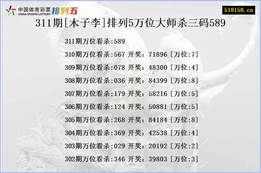 311期[木子李]排列5万位大师杀三码589