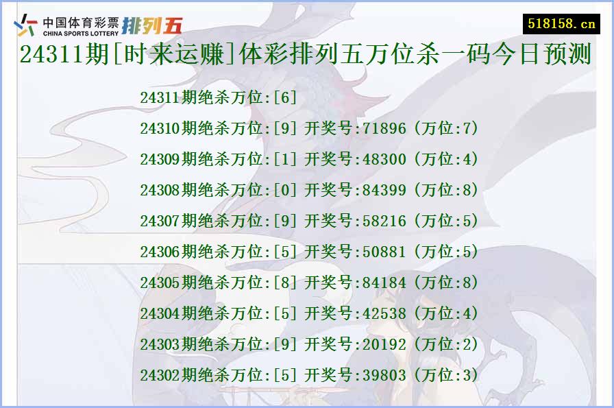 24311期[时来运赚]体彩排列五万位杀一码今日预测