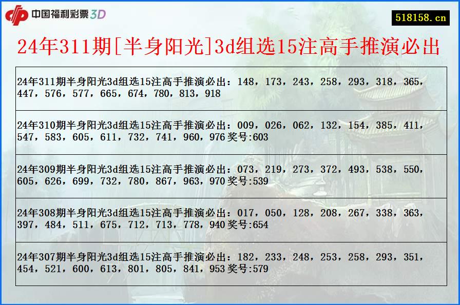 24年311期[半身阳光]3d组选15注高手推演必出