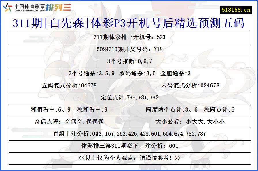 311期[白先森]体彩P3开机号后精选预测五码