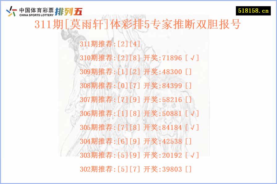 311期[莫雨轩]体彩排5专家推断双胆报号