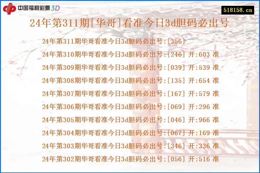 24年第311期[华哥]看准今日3d胆码必出号