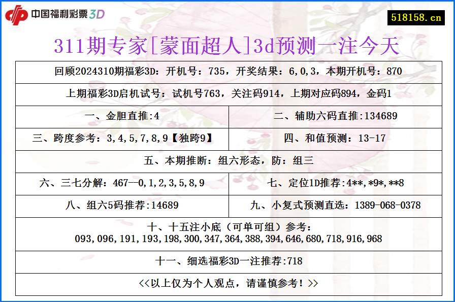 311期专家[蒙面超人]3d预测一注今天