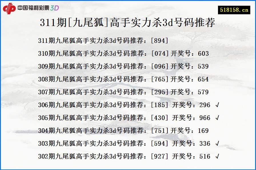 311期[九尾狐]高手实力杀3d号码推荐