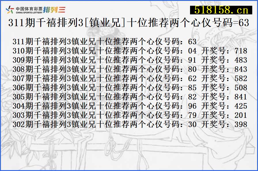 311期千禧排列3[镇业兄]十位推荐两个心仪号码=63