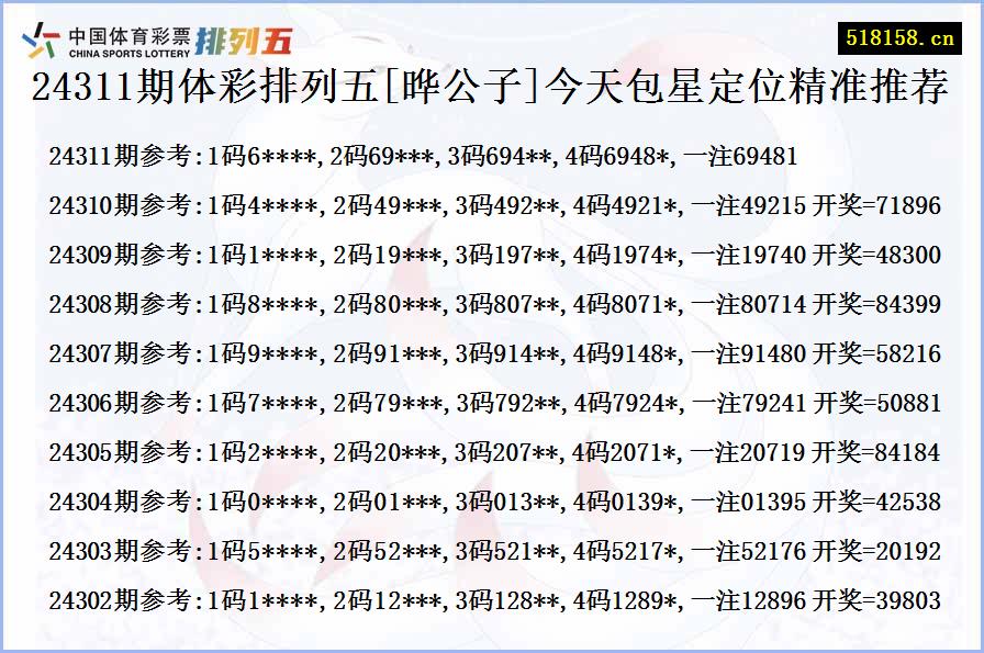 24311期体彩排列五[晔公子]今天包星定位精准推荐