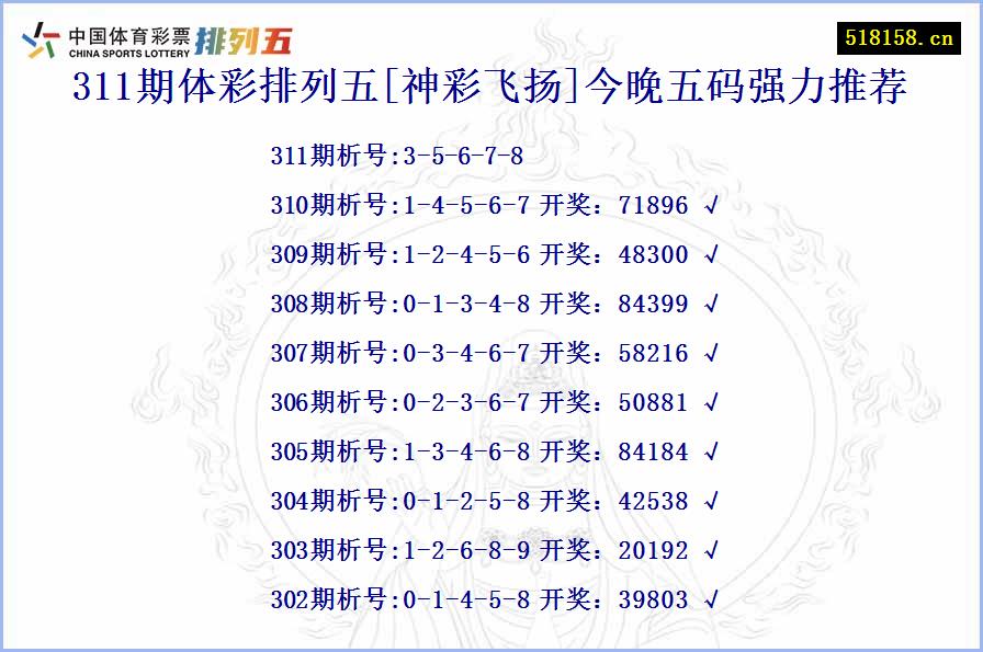 311期体彩排列五[神彩飞扬]今晚五码强力推荐