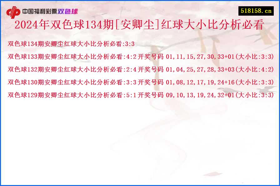 2024年双色球134期[安卿尘]红球大小比分析必看