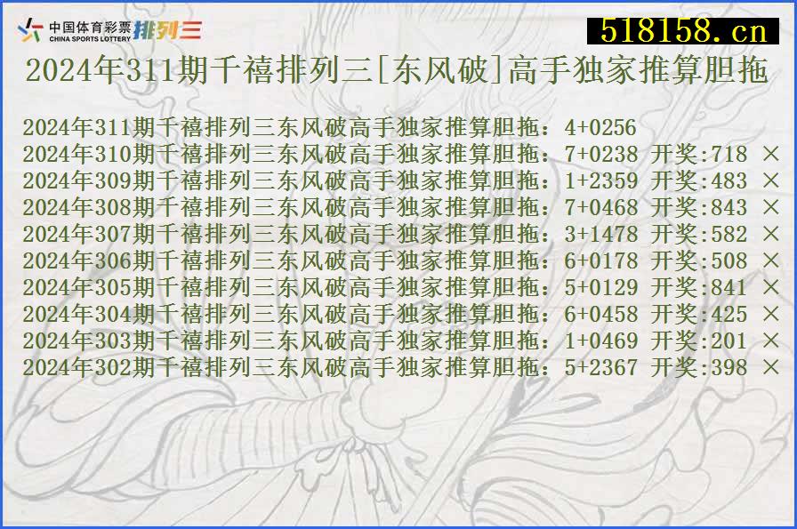 2024年311期千禧排列三[东风破]高手独家推算胆拖