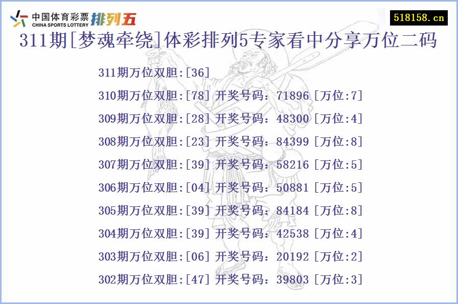 311期[梦魂牵绕]体彩排列5专家看中分享万位二码