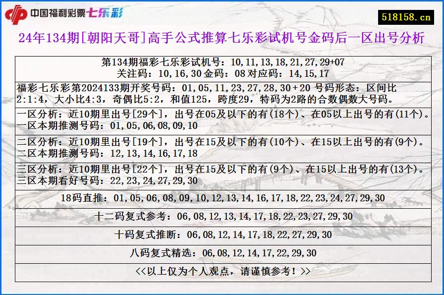 24年134期[朝阳天哥]高手公式推算七乐彩试机号金码后一区出号分析