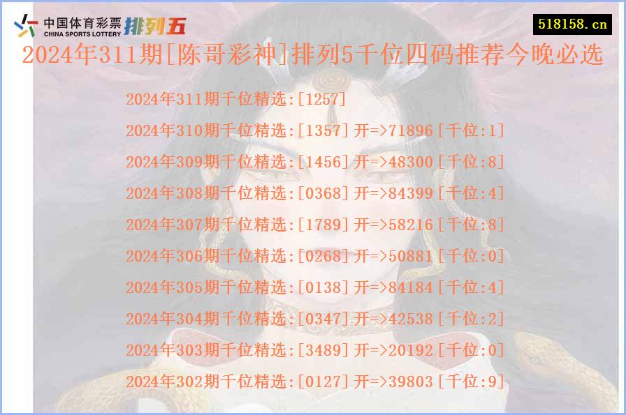 2024年311期[陈哥彩神]排列5千位四码推荐今晚必选