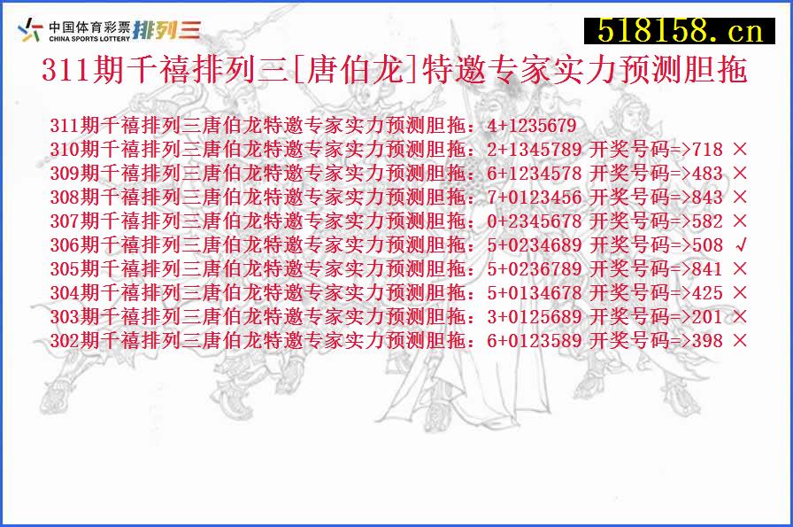 311期千禧排列三[唐伯龙]特邀专家实力预测胆拖