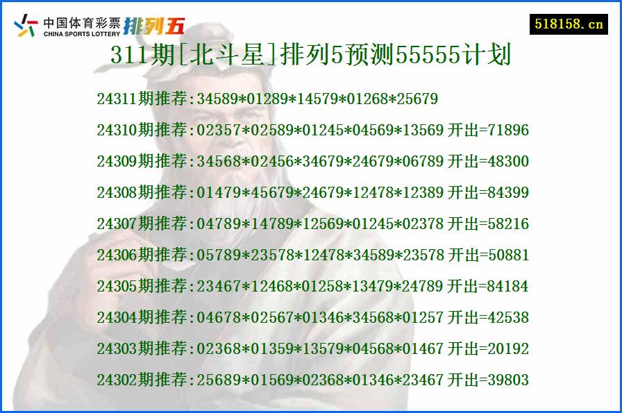 311期[北斗星]排列5预测55555计划