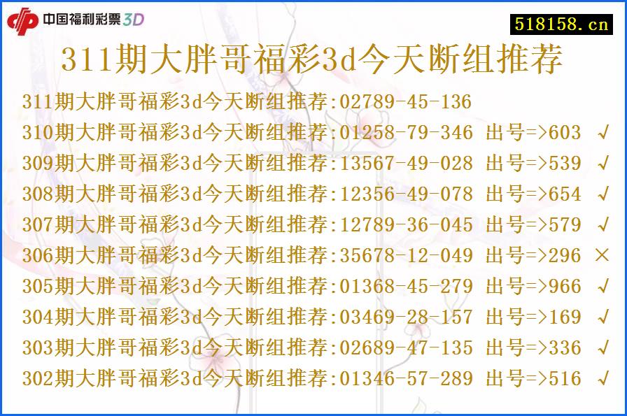 311期大胖哥福彩3d今天断组推荐