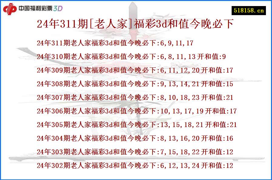 24年311期[老人家]福彩3d和值今晚必下