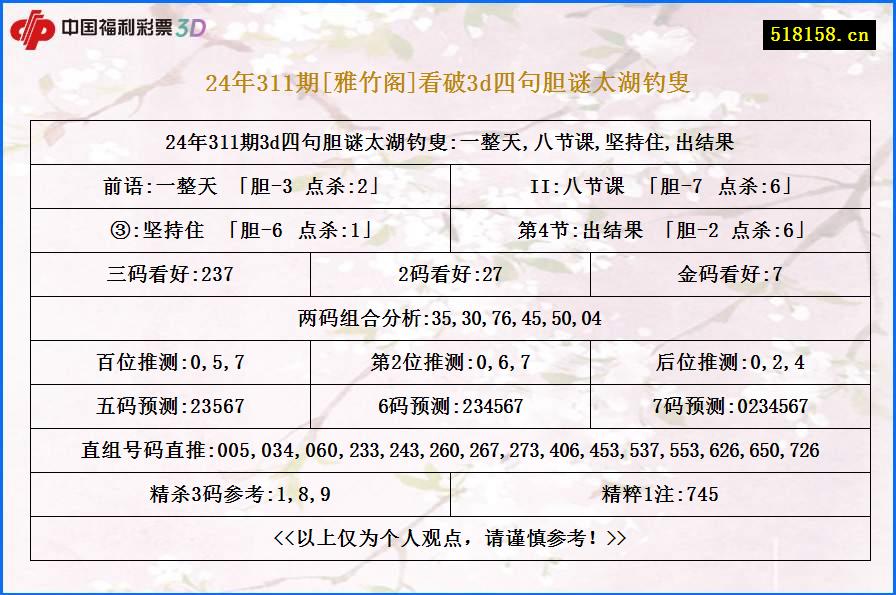 24年311期[雅竹阁]看破3d四句胆谜太湖钓叟