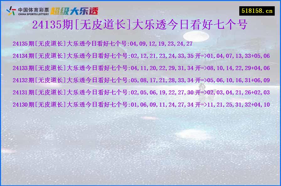 24135期[无皮道长]大乐透今日看好七个号