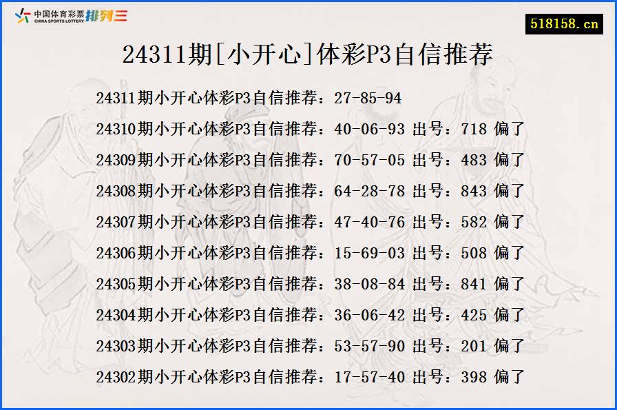 24311期[小开心]体彩P3自信推荐