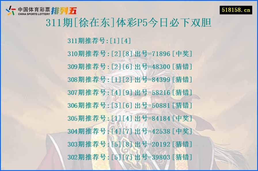 311期[徐在东]体彩P5今日必下双胆