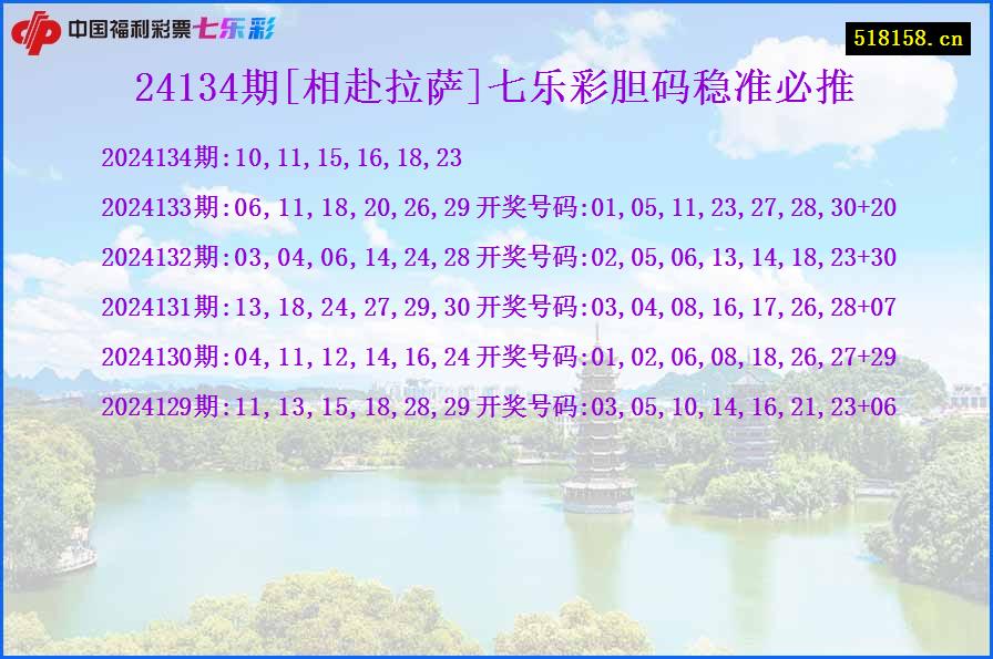 24134期[相赴拉萨]七乐彩胆码稳准必推