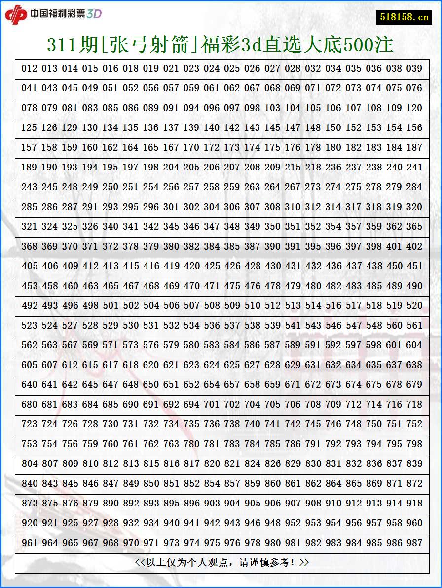 311期[张弓射箭]福彩3d直选大底500注